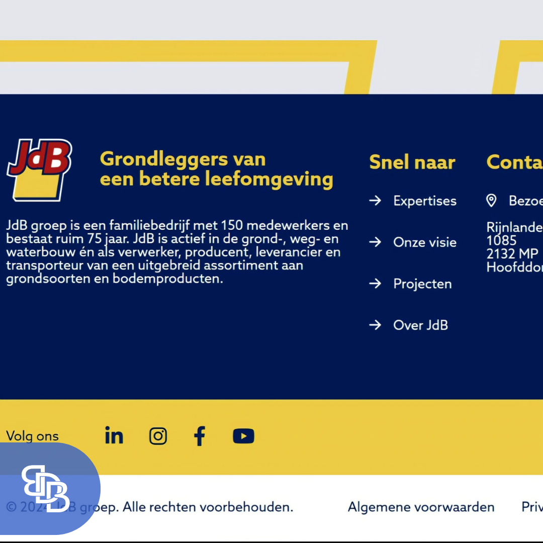 PC gebouwd